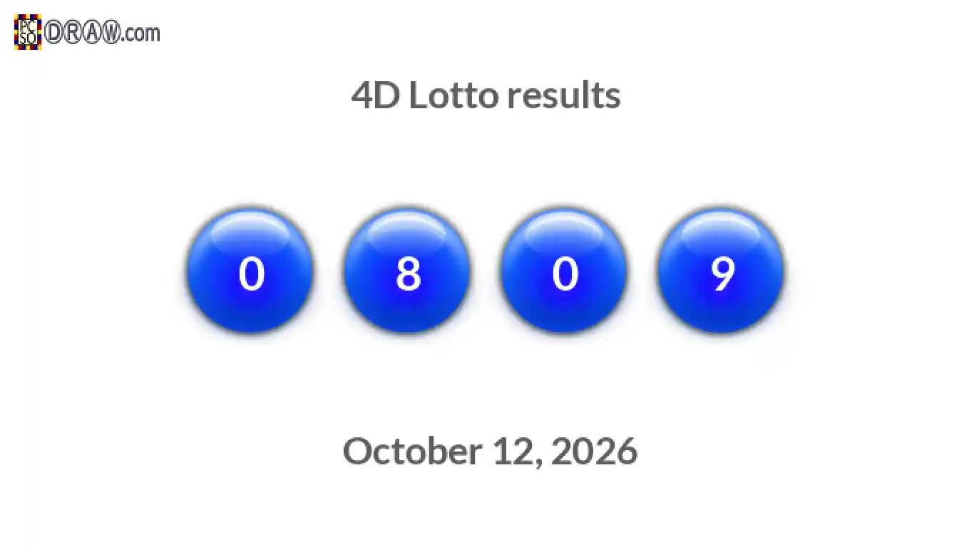 4D lottery balls representing results on October 12, 2026