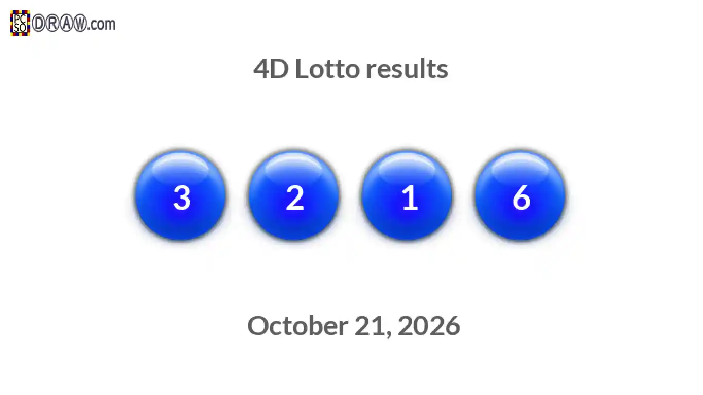 4D lottery balls representing results on October 21, 2026