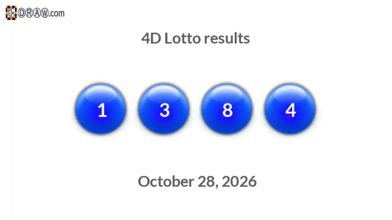 4D lottery balls representing results on October 28, 2026