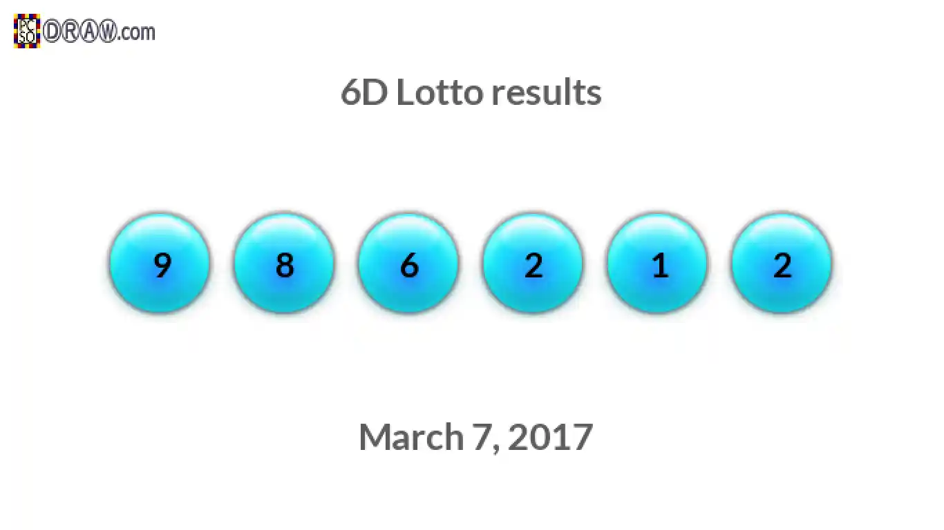6D lottery balls representing results on March 7, 2017