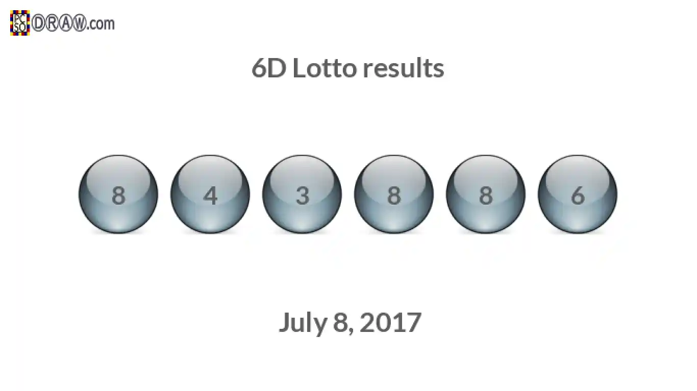 6D lottery balls representing results on July 8, 2017
