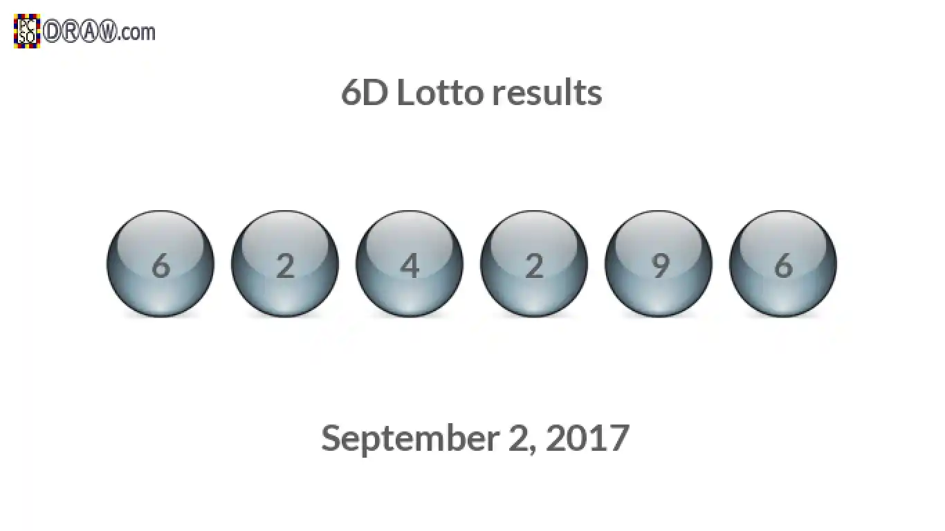6D lottery balls representing results on September 2, 2017