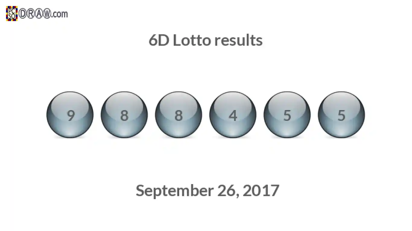 6D lottery balls representing results on September 26, 2017