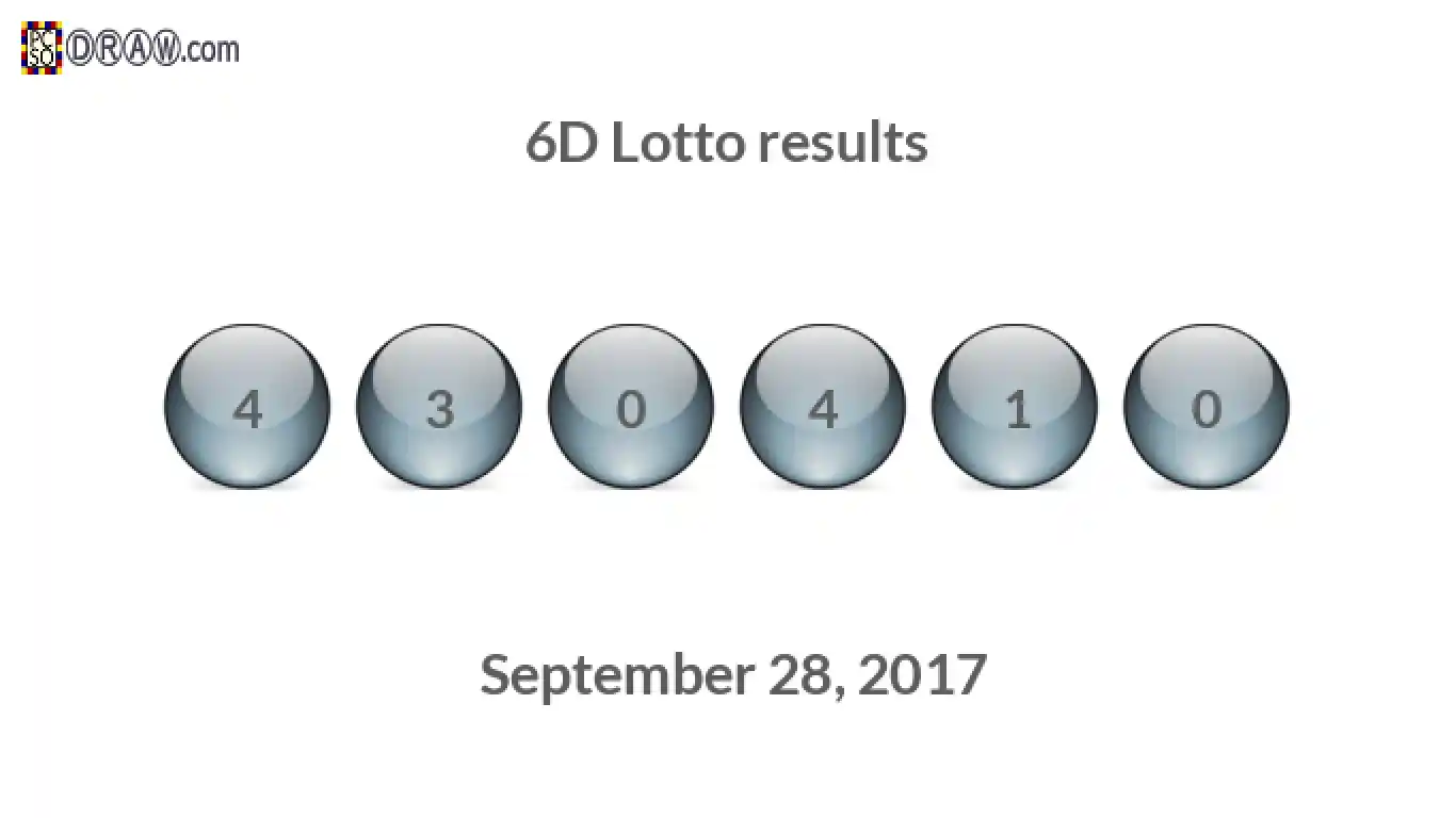 6D lottery balls representing results on September 28, 2017