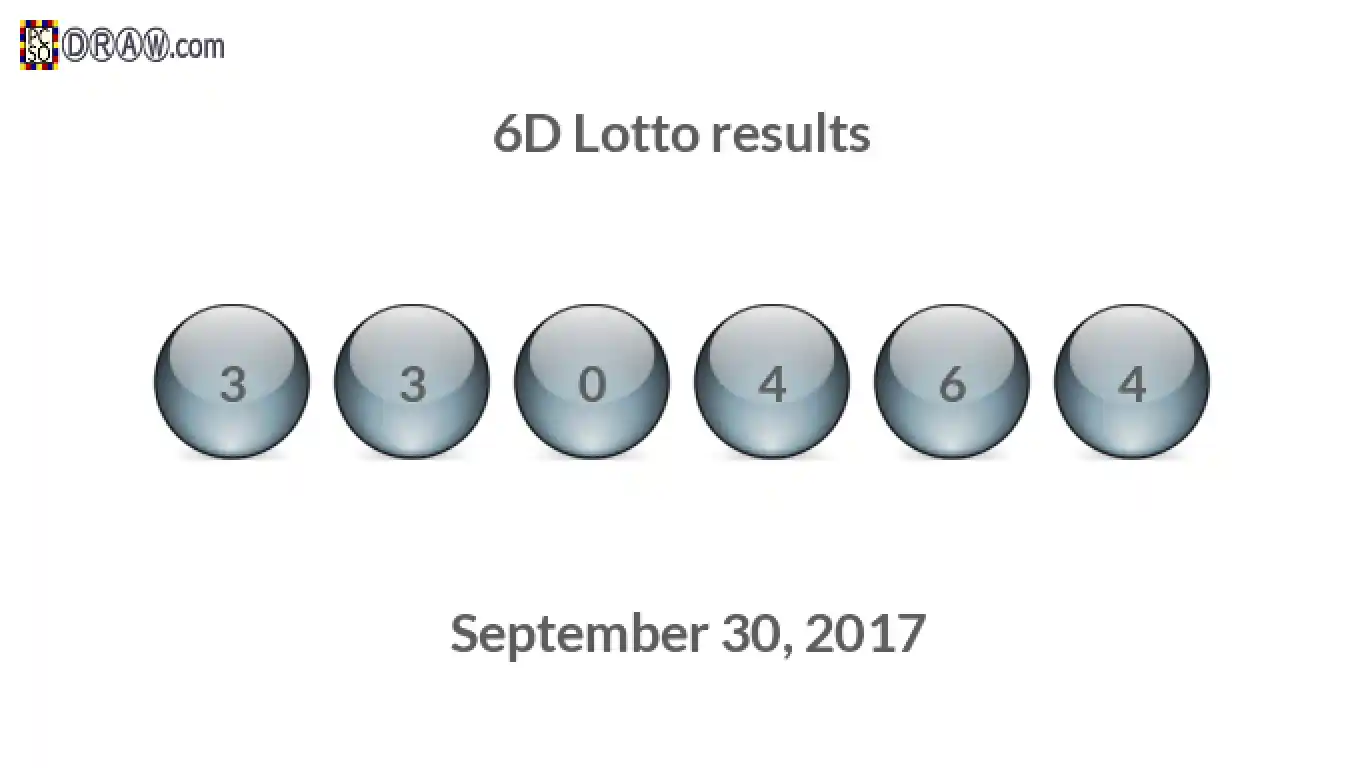 6D lottery balls representing results on September 30, 2017