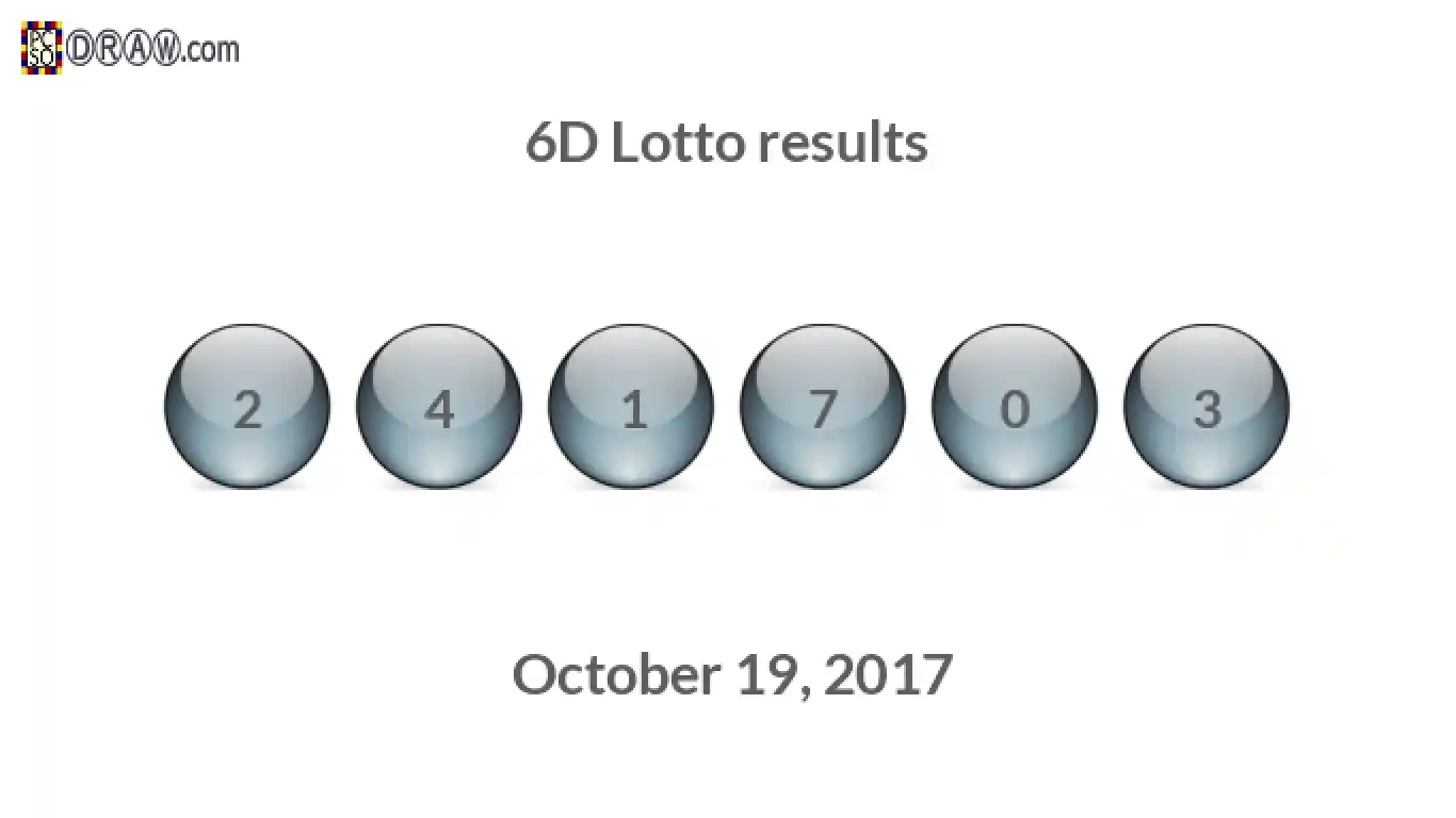 6D lottery balls representing results on October 19, 2017