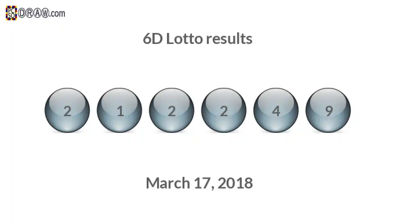6D lottery balls representing results on March 17, 2018