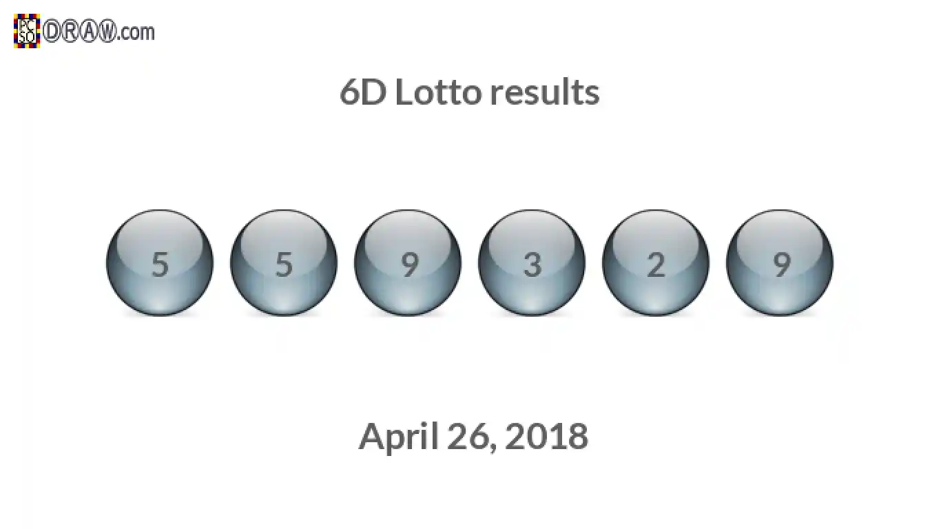6D lottery balls representing results on April 26, 2018