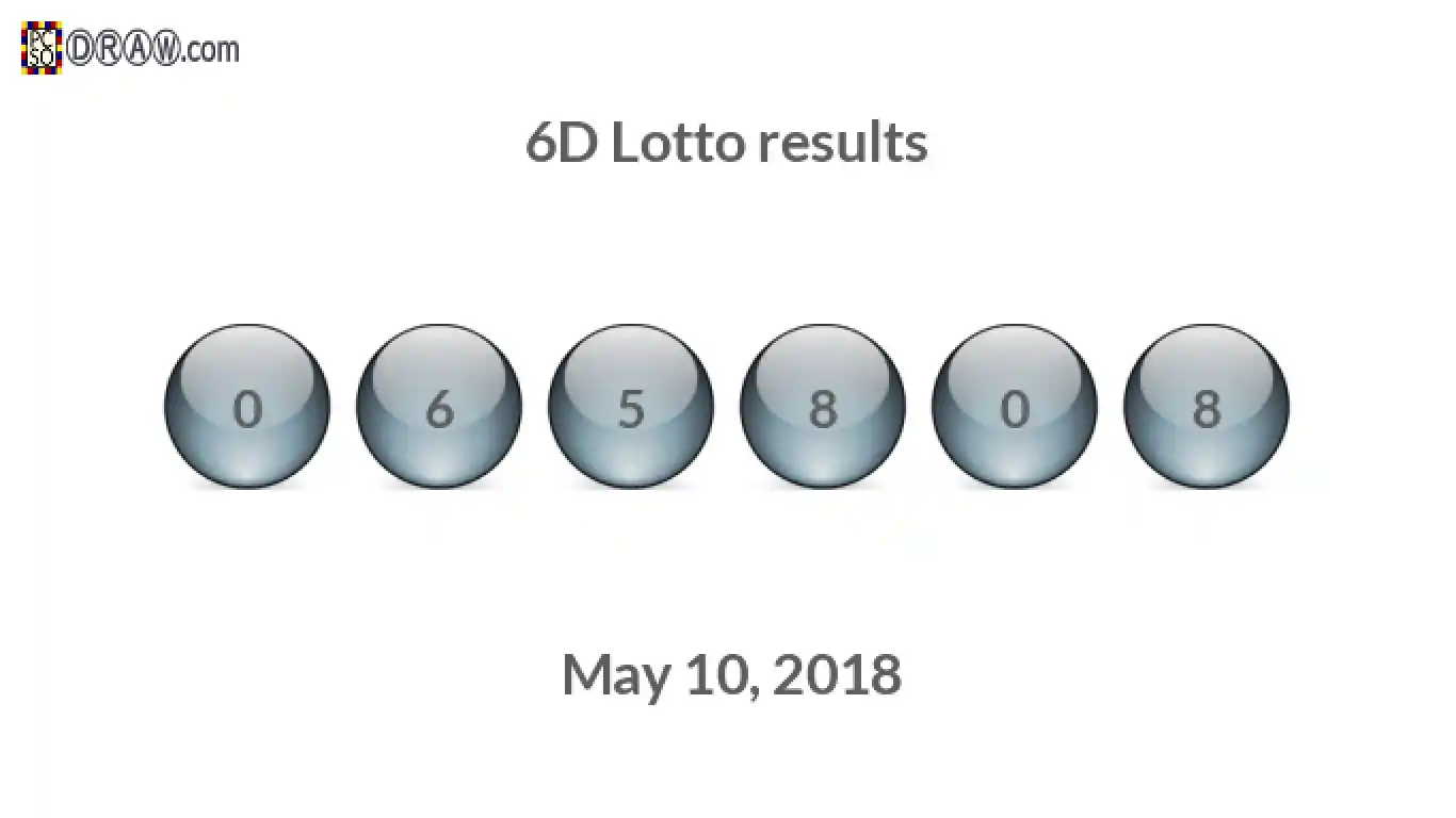 6D lottery balls representing results on May 10, 2018