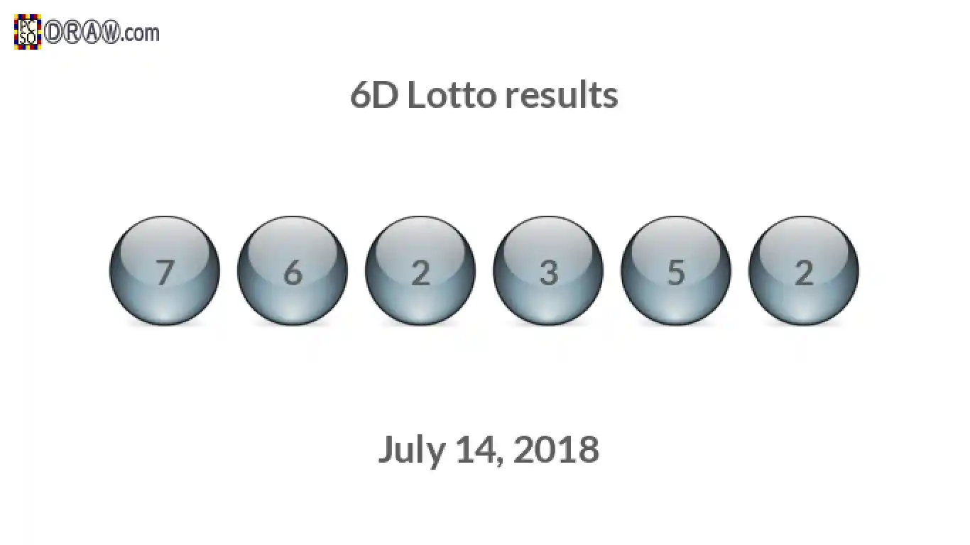 6D lottery balls representing results on July 14, 2018