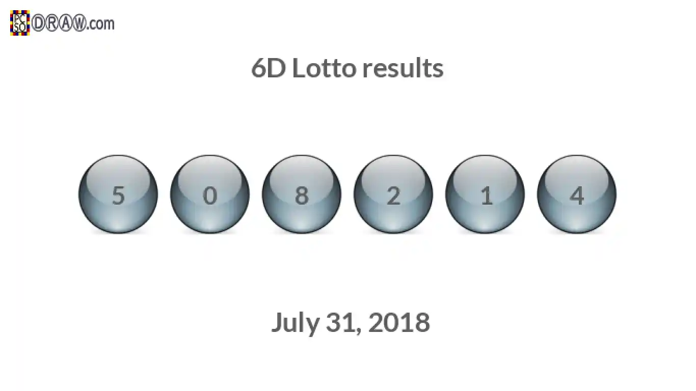 6D lottery balls representing results on July 31, 2018