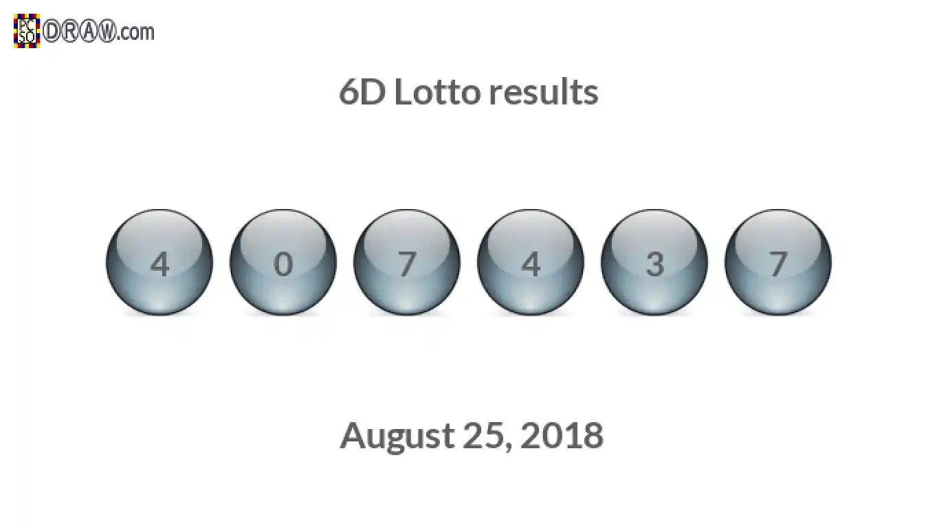 6D lottery balls representing results on August 25, 2018