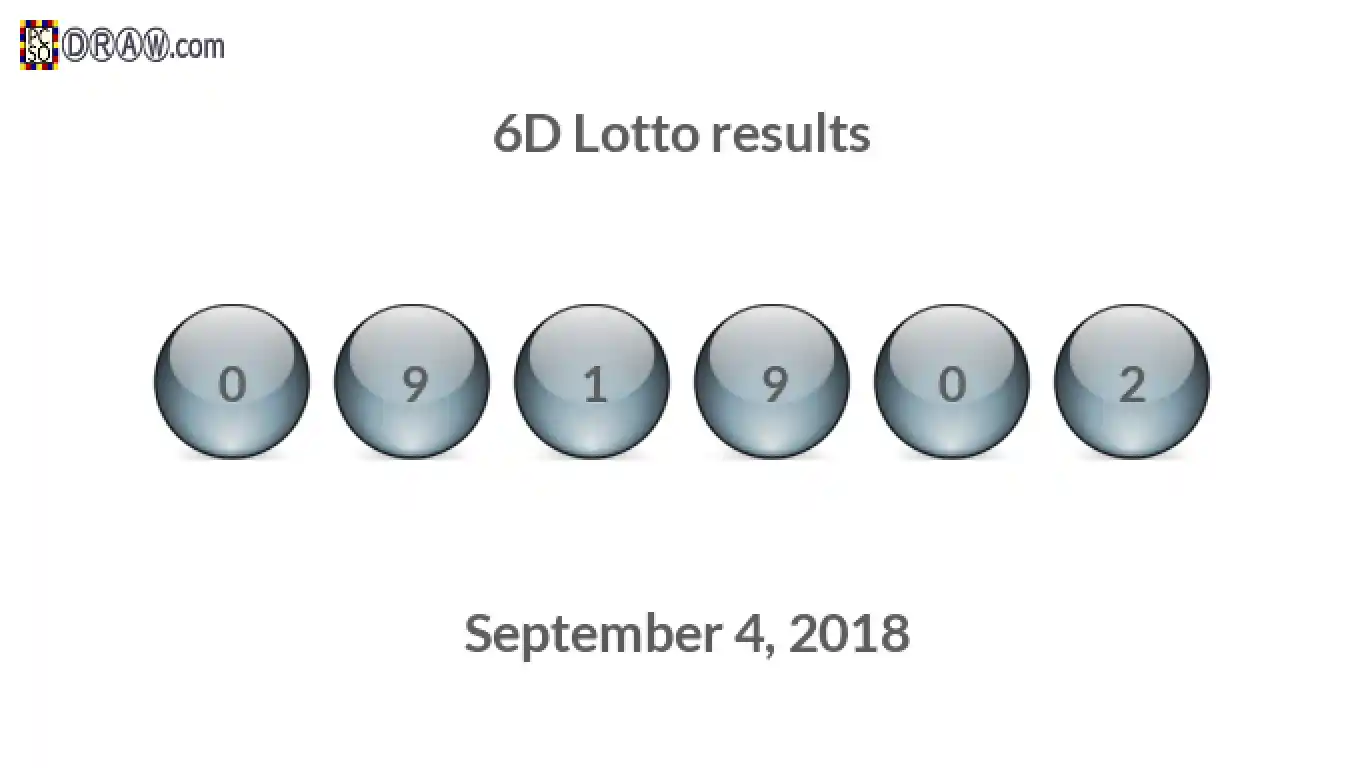 6D lottery balls representing results on September 4, 2018