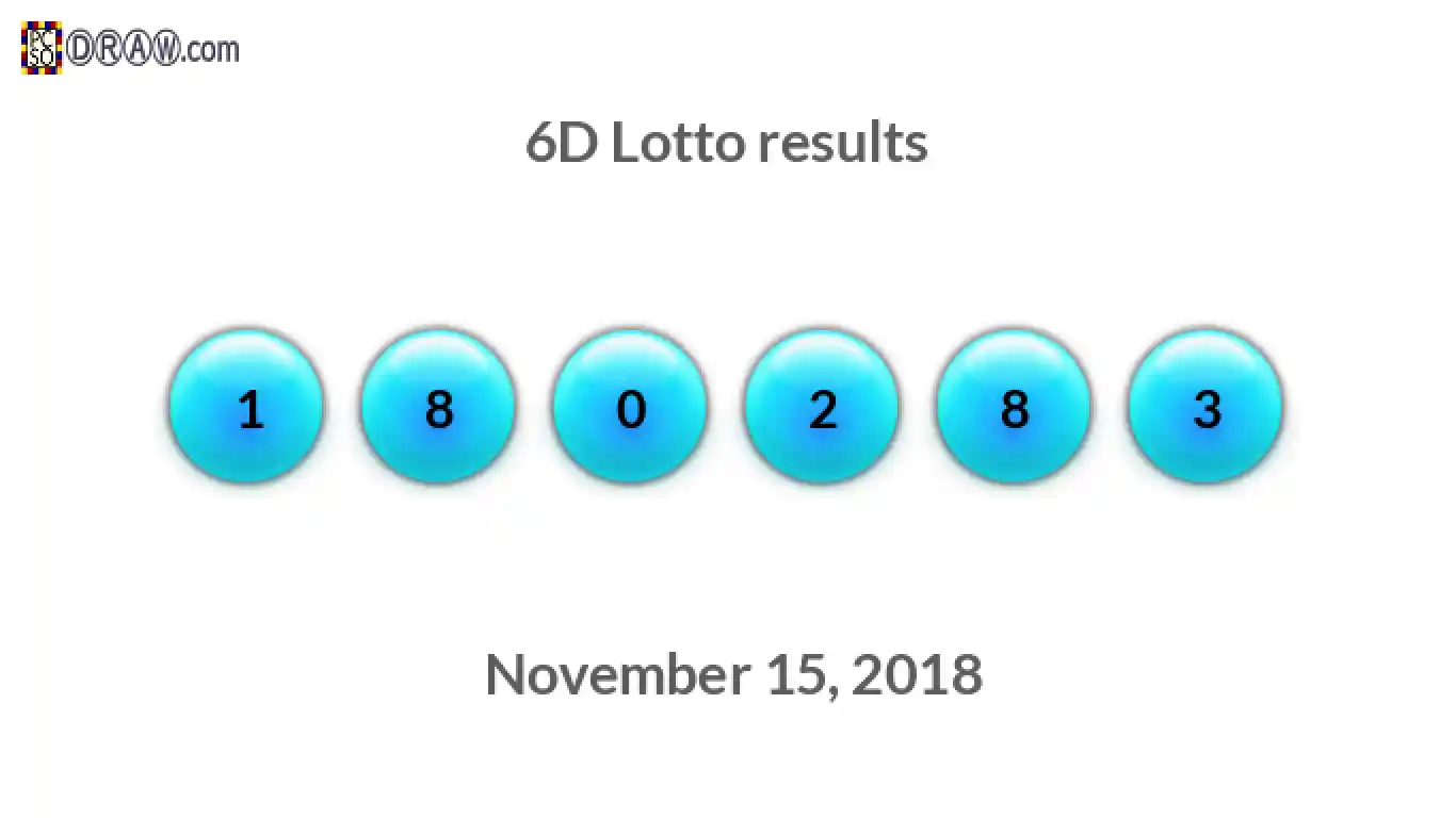 6D lottery balls representing results on November 15, 2018