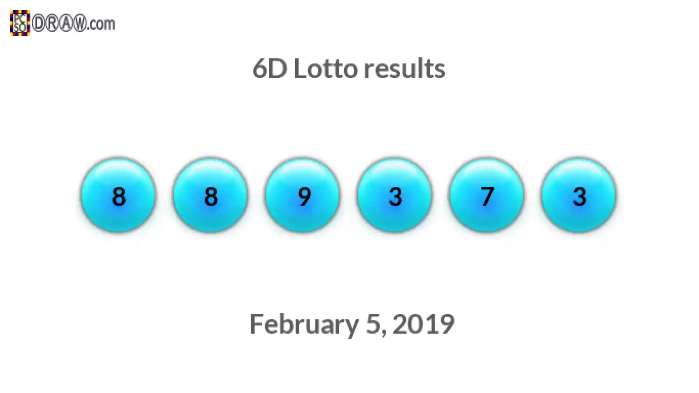 6D lottery balls representing results on February 5, 2019
