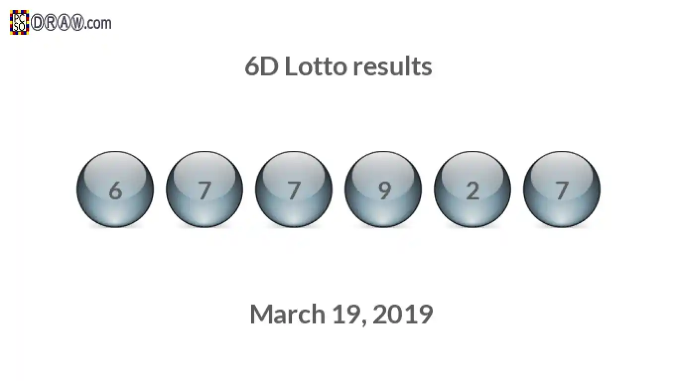 6D lottery balls representing results on March 19, 2019