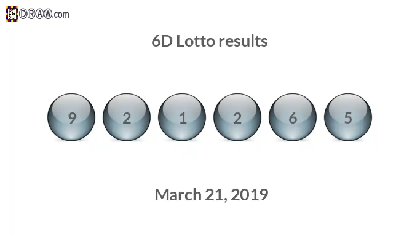 6D lottery balls representing results on March 21, 2019