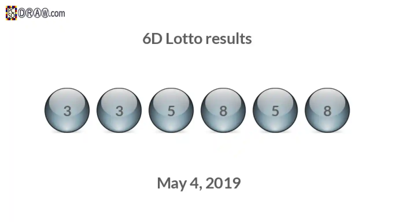 6D lottery balls representing results on May 4, 2019