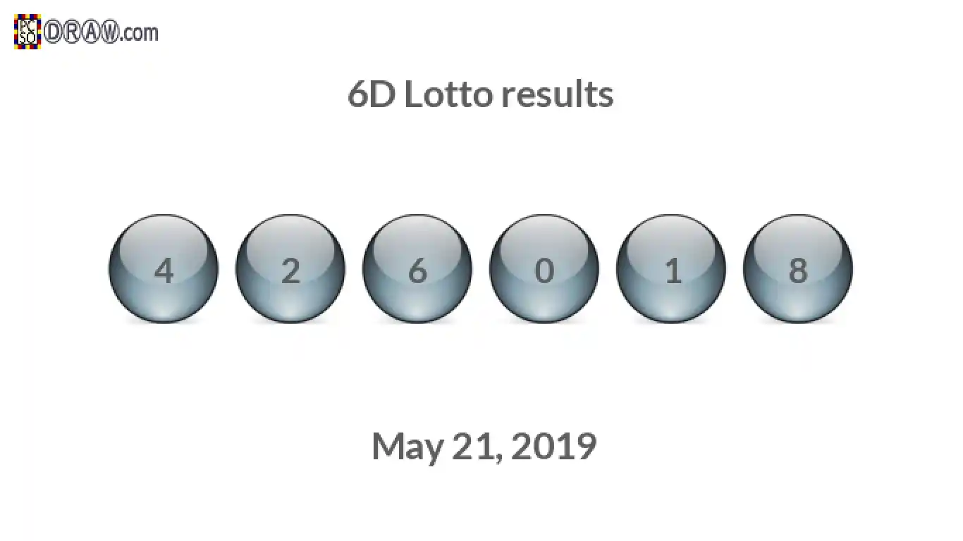 6D lottery balls representing results on May 21, 2019