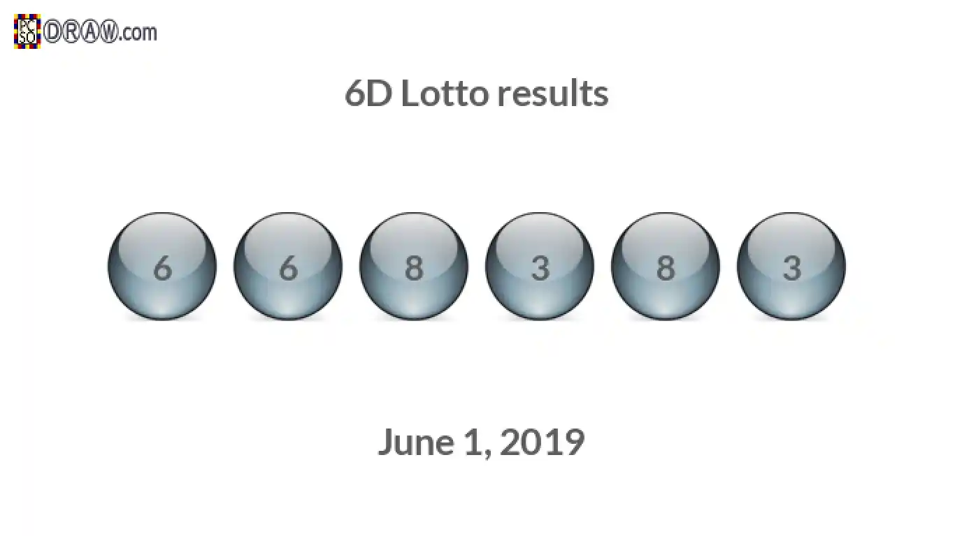 6D lottery balls representing results on June 1, 2019
