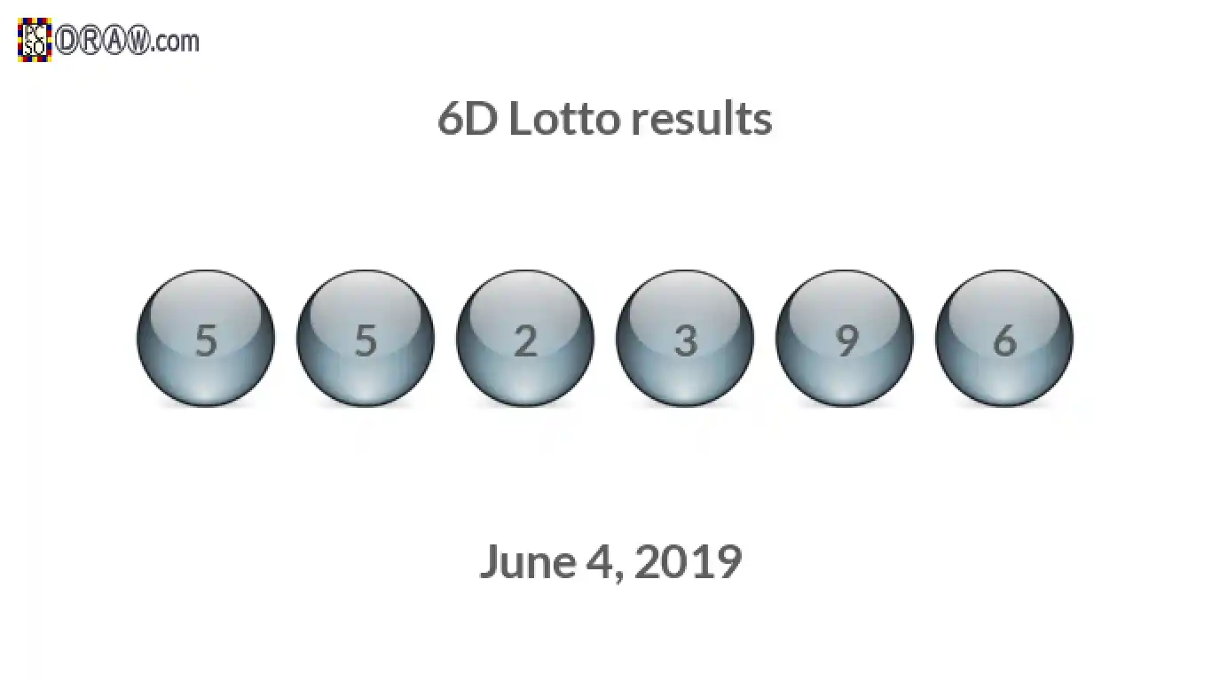 6D lottery balls representing results on June 4, 2019