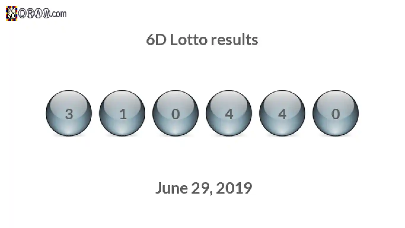 6D lottery balls representing results on June 29, 2019