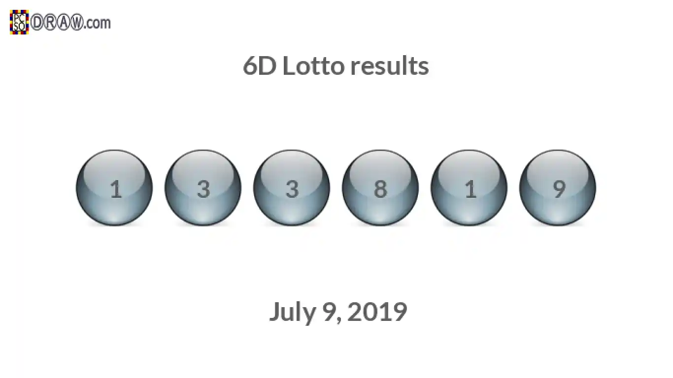 6D lottery balls representing results on July 9, 2019
