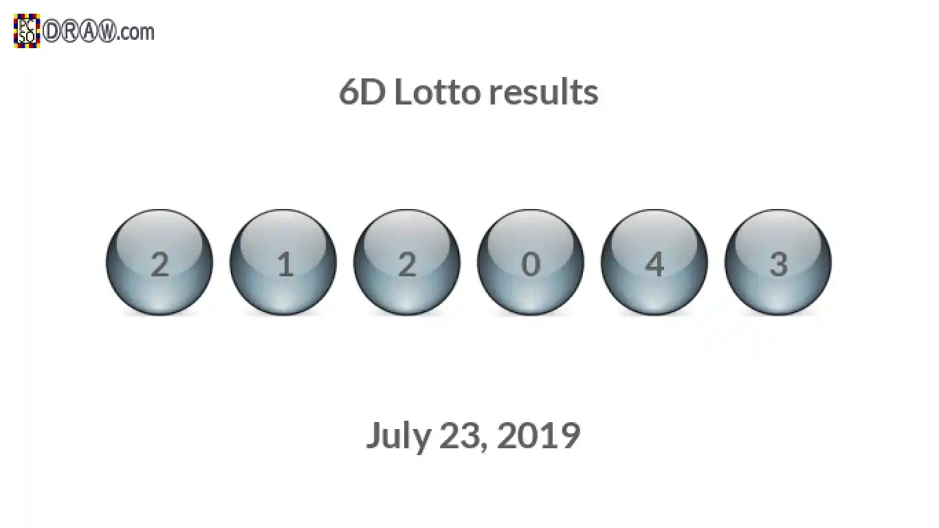 6D lottery balls representing results on July 23, 2019