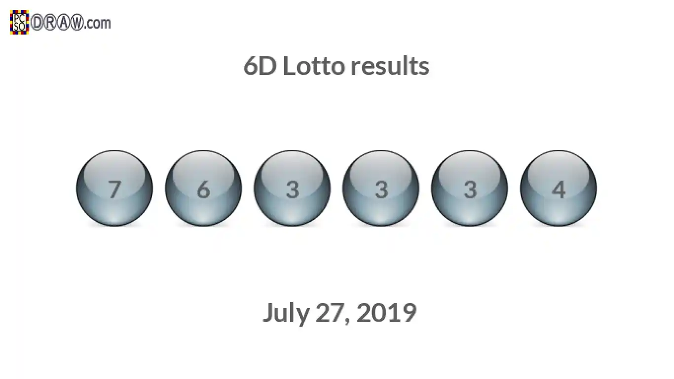 6D lottery balls representing results on July 27, 2019
