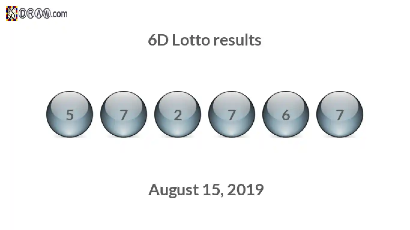 6D lottery balls representing results on August 15, 2019