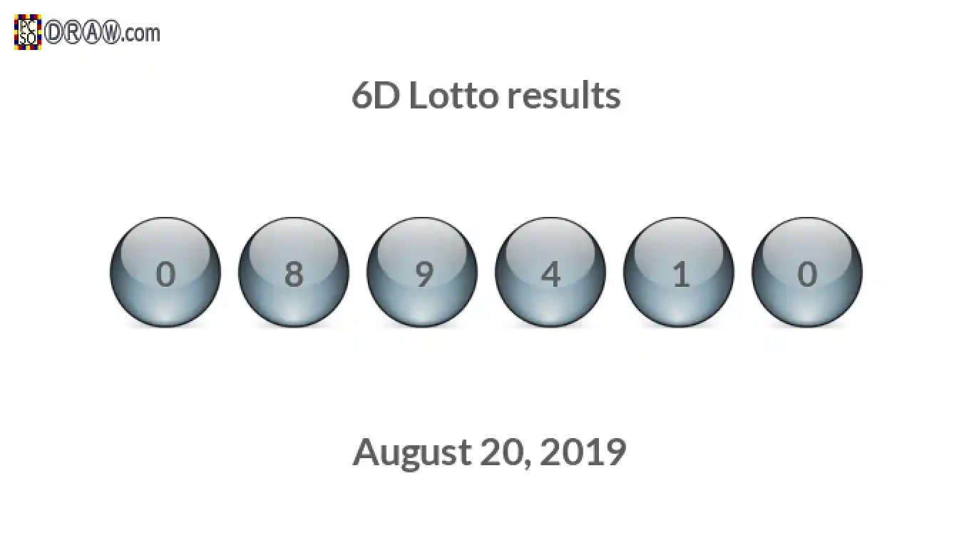 6D lottery balls representing results on August 20, 2019
