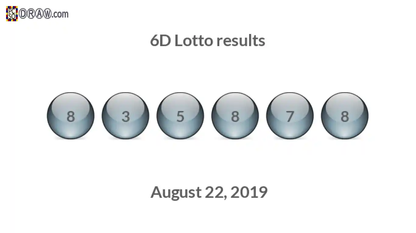 6D lottery balls representing results on August 22, 2019