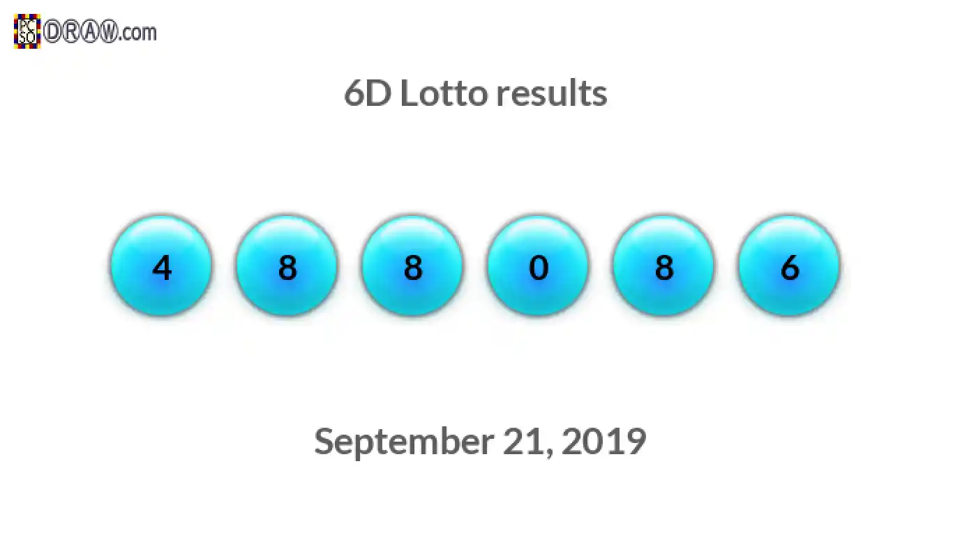 6D lottery balls representing results on September 21, 2019
