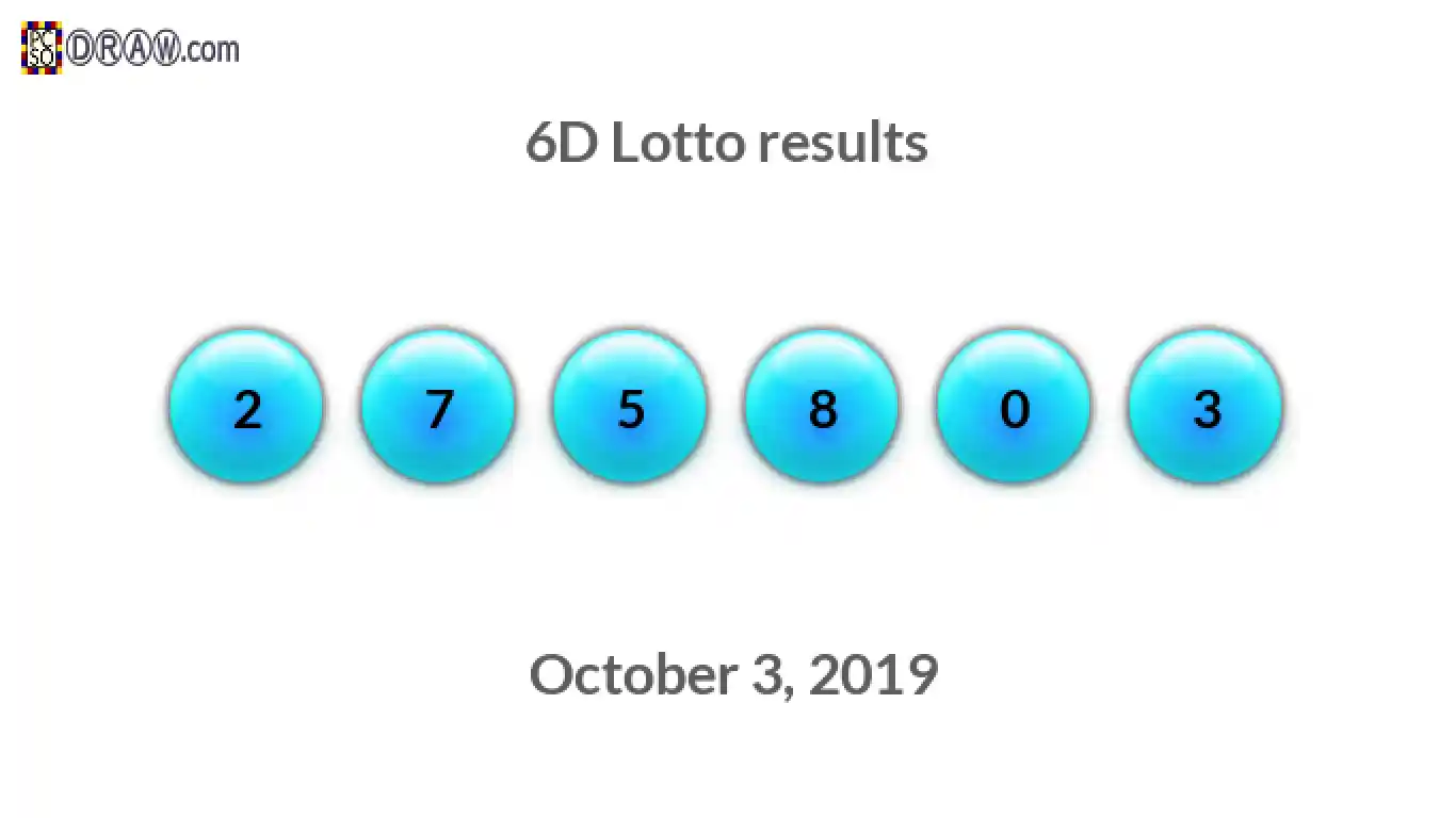 6D lottery balls representing results on October 3, 2019