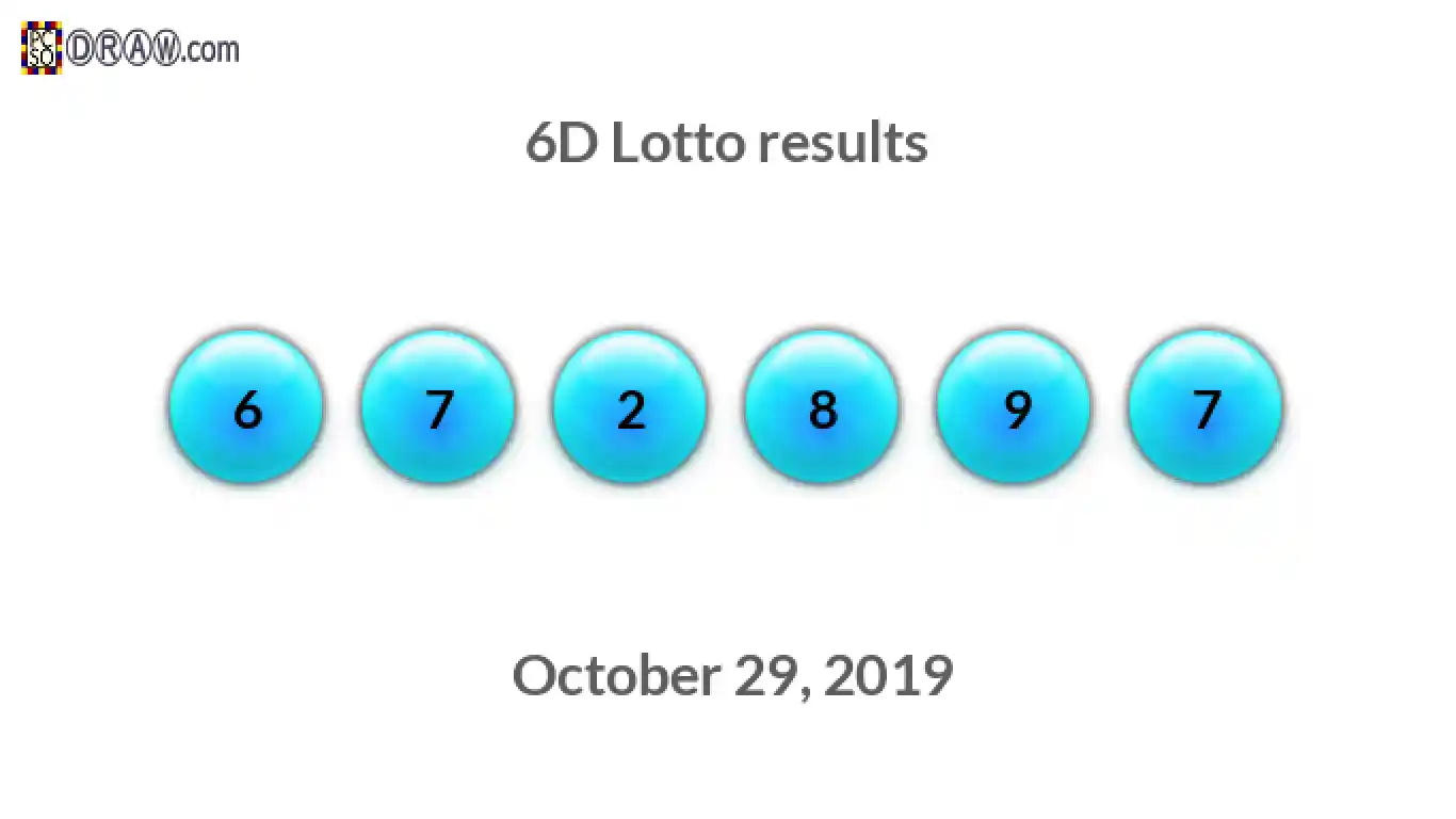 6D lottery balls representing results on October 29, 2019