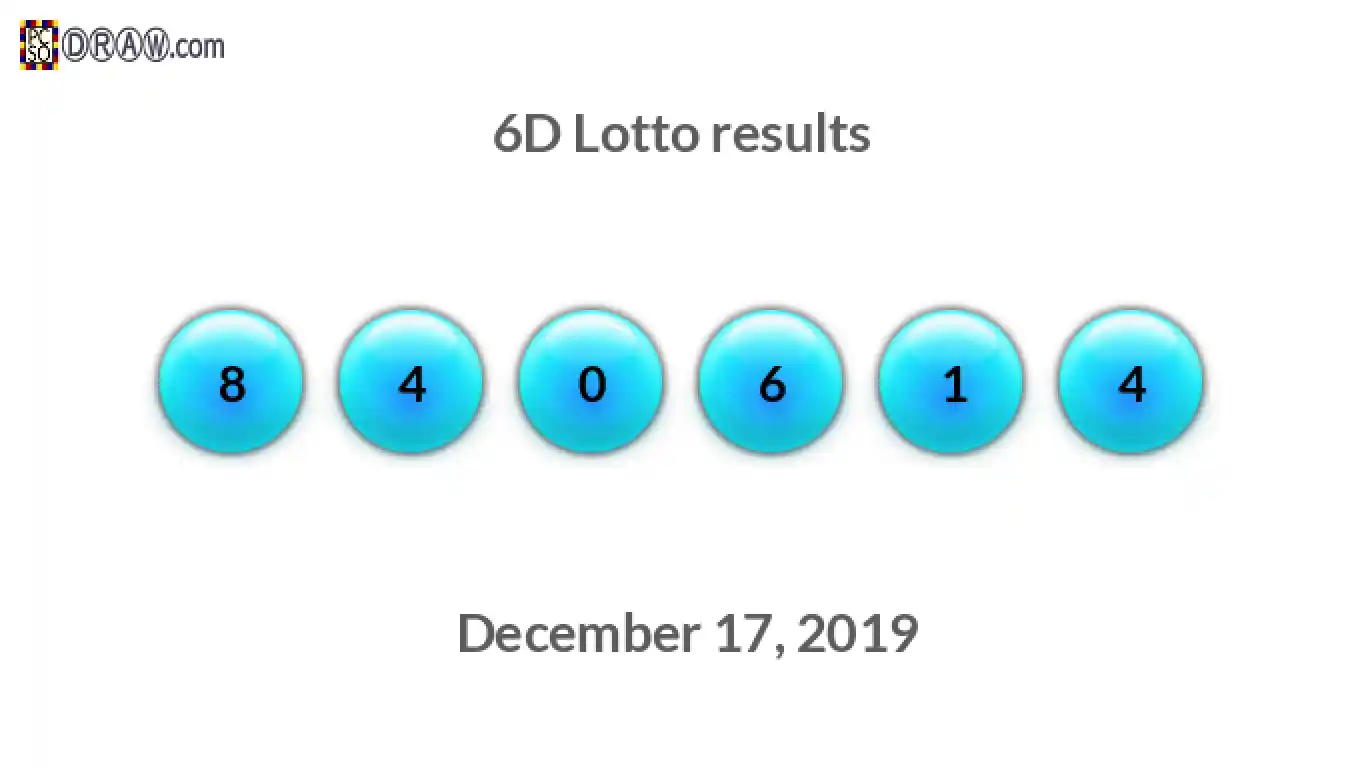 6D lottery balls representing results on December 17, 2019