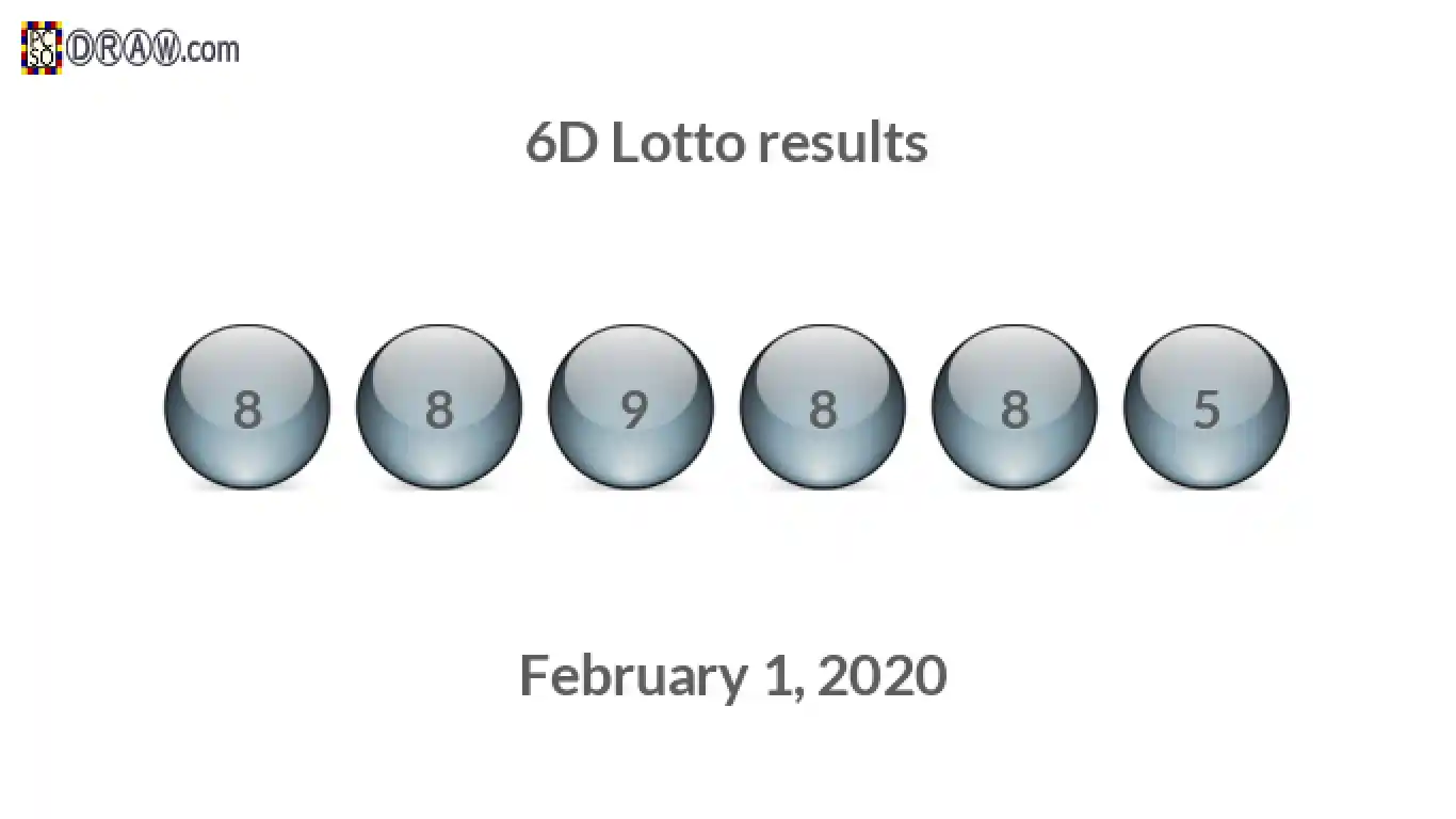 6D lottery balls representing results on February 1, 2020