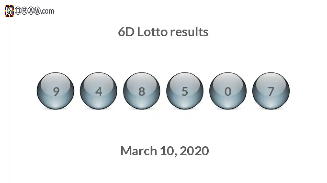 6D lottery balls representing results on March 10, 2020