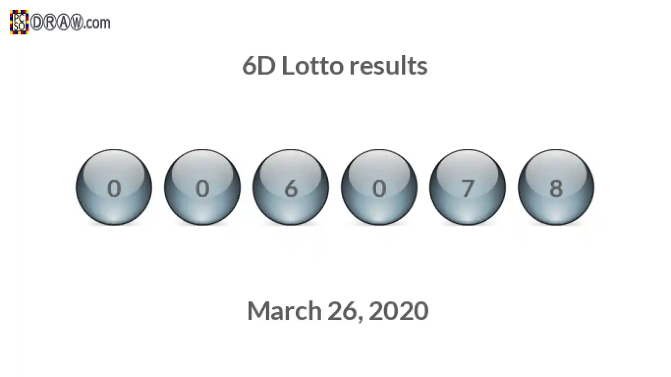 6D lottery balls representing results on March 26, 2020