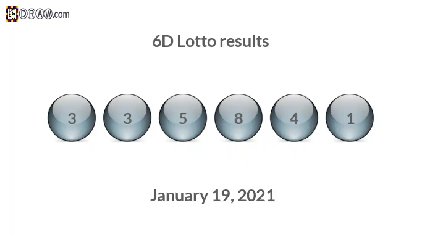 6D lottery balls representing results on January 19, 2021
