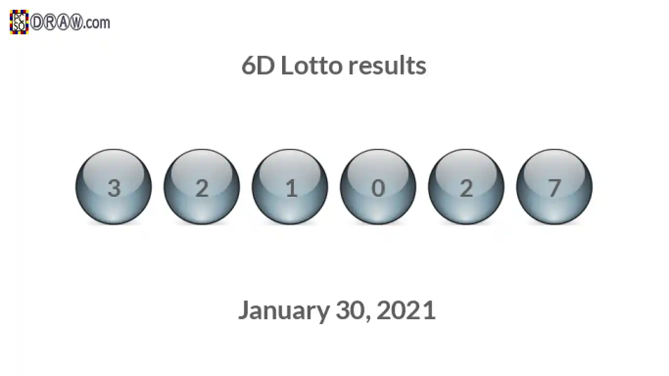 6D lottery balls representing results on January 30, 2021