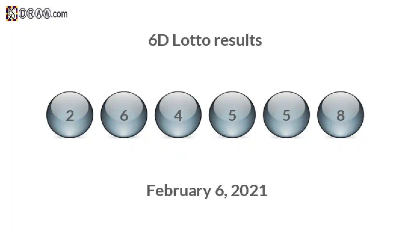 6D lottery balls representing results on February 6, 2021