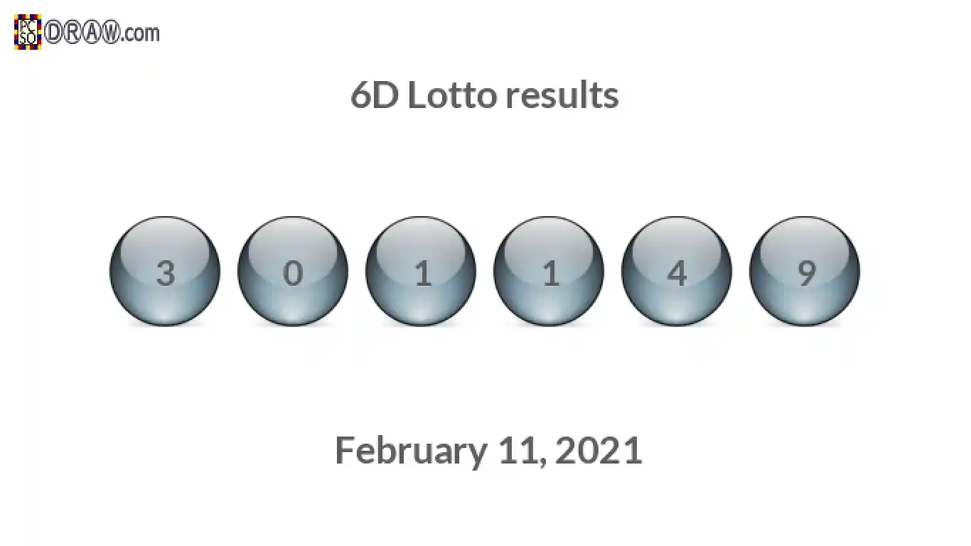 6D lottery balls representing results on February 11, 2021