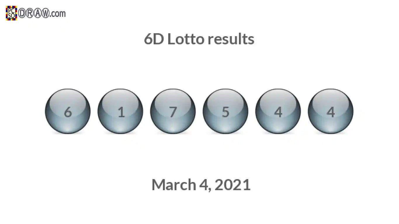 6D lottery balls representing results on March 4, 2021