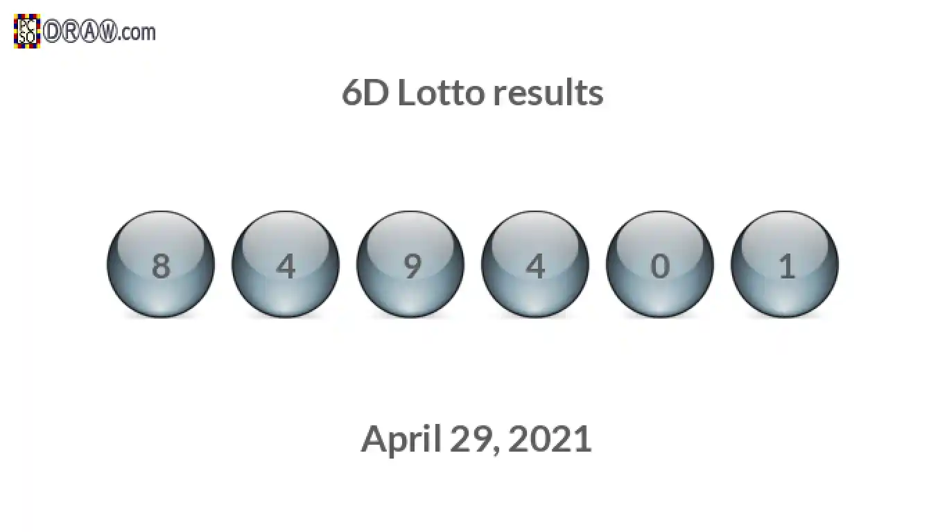 6D lottery balls representing results on April 29, 2021