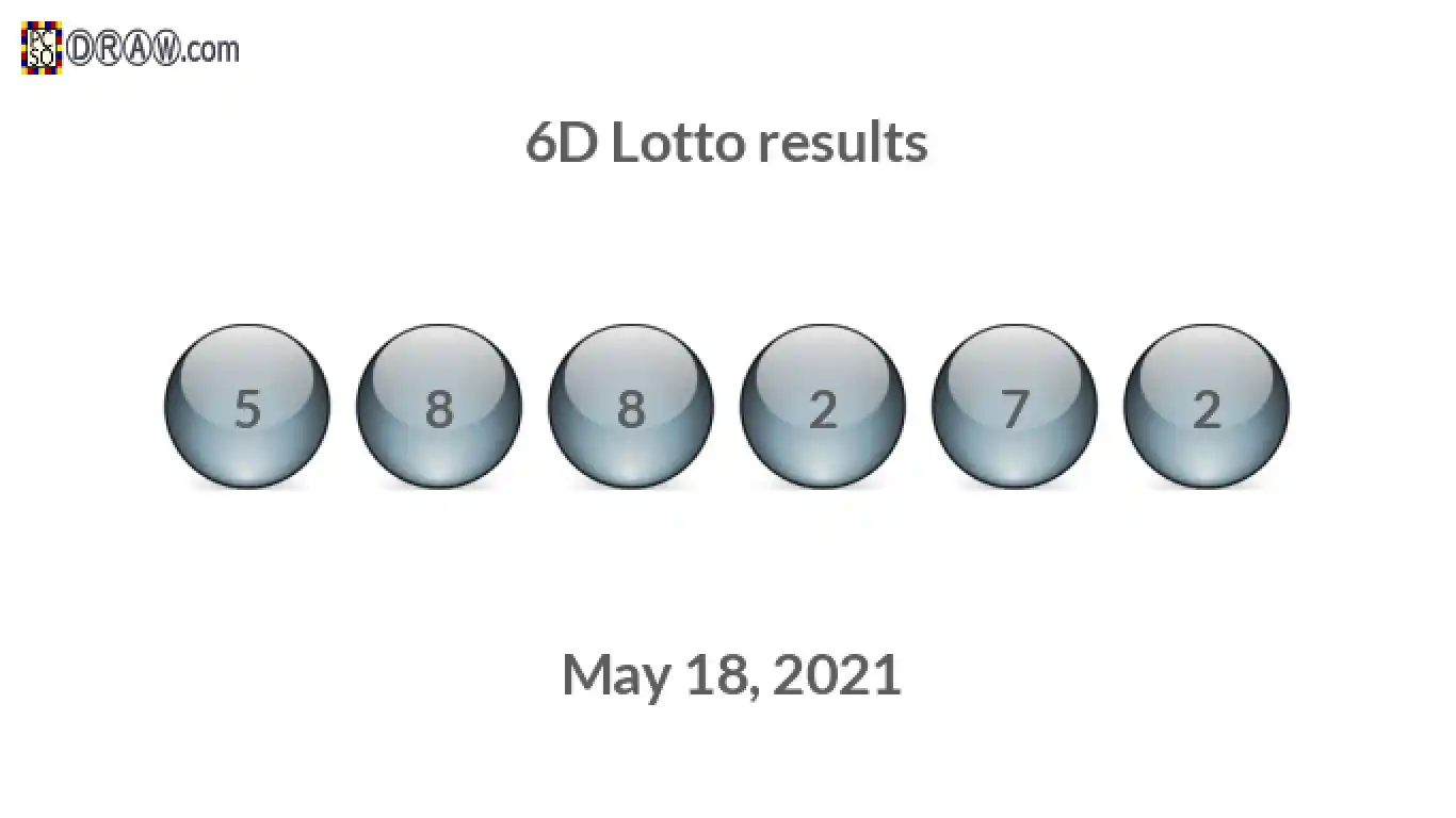 6D lottery balls representing results on May 18, 2021