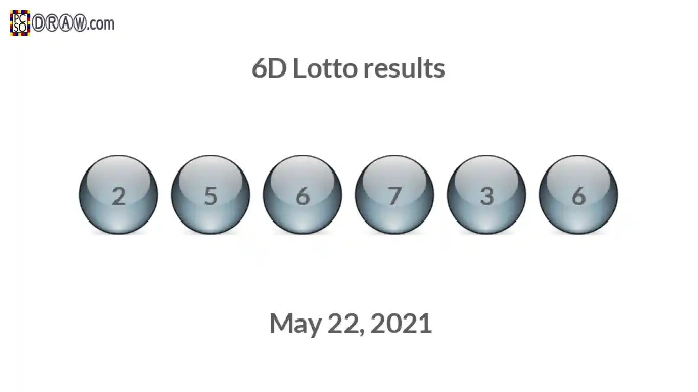 6D lottery balls representing results on May 22, 2021