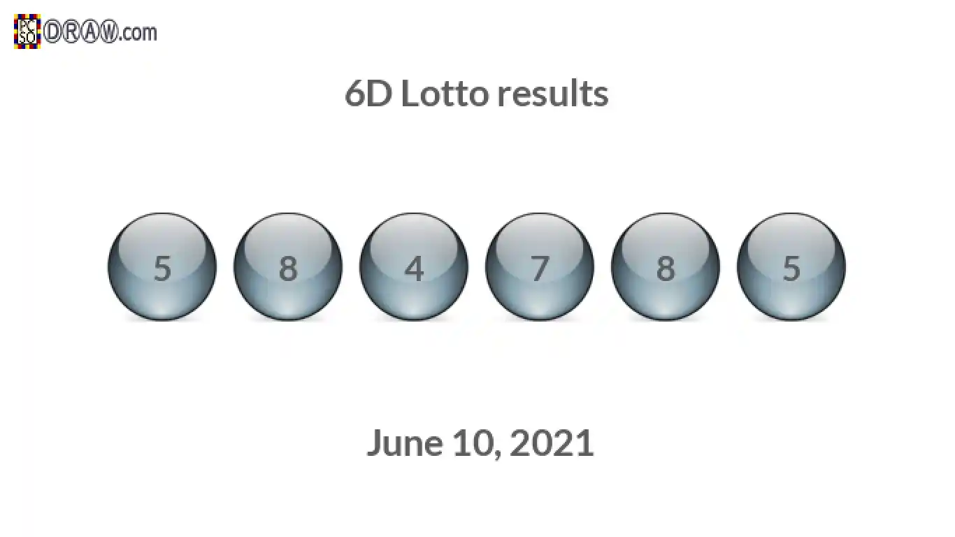 6D lottery balls representing results on June 10, 2021