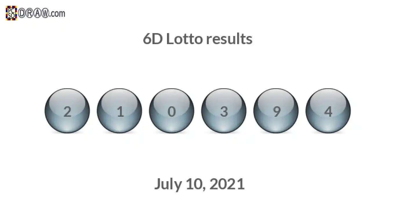 6D lottery balls representing results on July 10, 2021