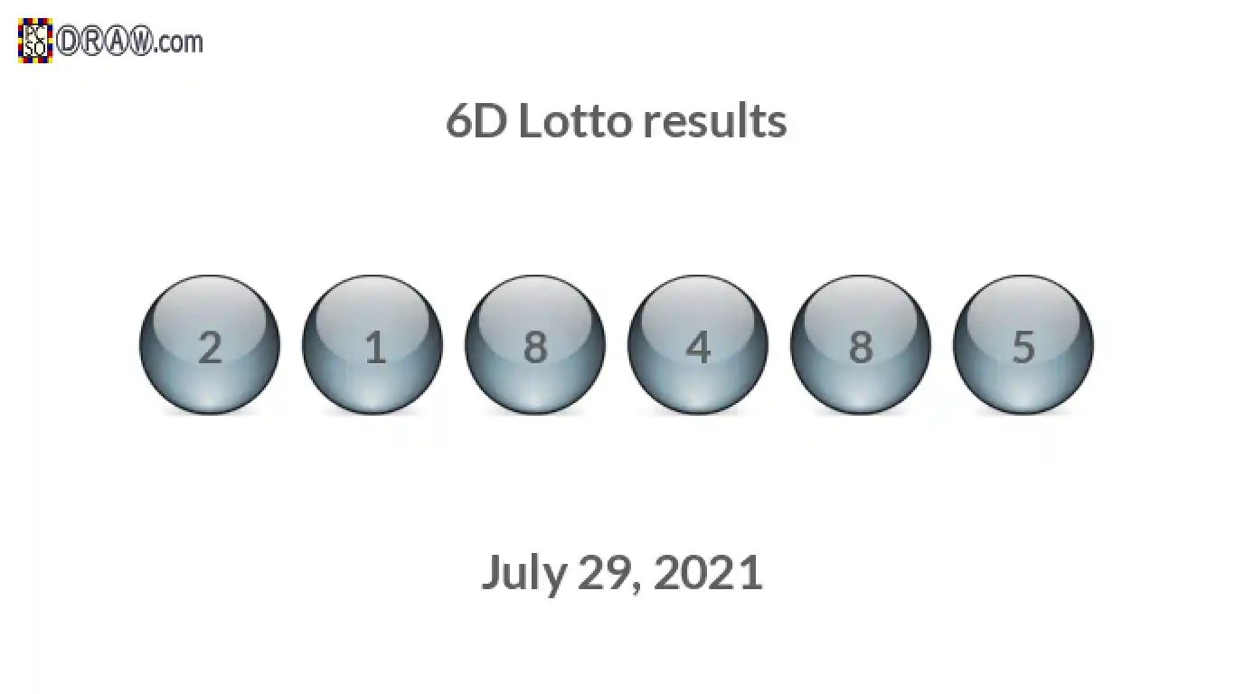 6D lottery balls representing results on July 29, 2021